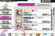【朗報】デレステさん、自然回復放置編成回しでSSS継続とアタポン2000位入賞が可能になる