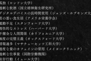 【画像】研究で明らかになった　心を病む習慣20選