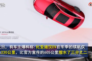 【悲報】 中国大手電気自動車BYDの新車EV、広告航続距離605km→実際に走ると230kmで炎上