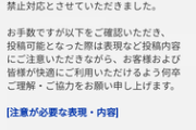 【競馬】15日間の停止