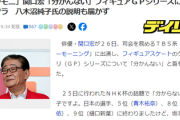 関口宏とか今はパヨってるけど80年代あたりは「日本最高！」って称賛してたよな？何で変わったの？
