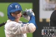清宮幸太郎　打率.248 7本 16打点 OPS.854 ←こいつに対する素直な感想