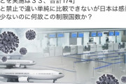 【韓国のデマを盲信】原口一博、韓国メディアのフェイクニュースに釣られる　「日本からの入国制限は209 韓国からは174」　ネット「おバカさん