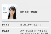 【STU48】福田朱里・諸葛望愛、『SHOWROOMクリエイター王2022』に選出