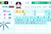 【にじ甲2024】去年のデータ見返してたんだけどエースは☆500が最低ライン、2番手も虚空以外は全員余裕で300越えってあらためて意味わからんな…