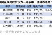 前橋育英、日体大柏などが8強進出！ 注目の神村学園は準決勝かけて王者・青森山田と激突へ