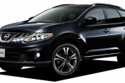 日産ムラーノとかいう今でも大事に乗ってる人が多いSUV