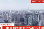 【8/20】東京都で新たに5405人の感染確認　3日連続5000人超え　新型コロナウイルス