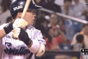 山田哲人(27).271 35本 98点 33盗塁OPS.961WAR7.1←こいつがメジャー挑戦しない理由