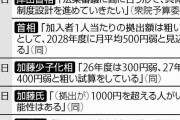 子育て支援金「負担ゼロ」に理解広がらず、政府が腐心…野党「説明小出し」と反発