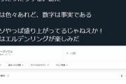 ダークソウル考察系YouTuber「上級騎士なるにぃ」さんについて知っていること