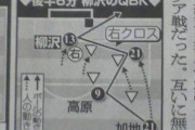 柳沢敦の「急にボールが来たので」発言の真相を加地亮が明かす