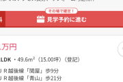 【速報】新潟市の中古マンションが1万円！！