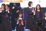 【VMAJ2023】櫻坂46、初のブルーカーペットで“至近距離ファンサ”！山崎天、田村保乃らメンバーが優雅な笑顔　『MTV VMAJ 2023 Pre-Show』