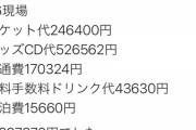 オタ活に費やした金額をツイートで公表するアホ