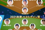 ベストナイン発表！ロッテからはレアードと中村奨吾が受賞！！