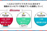 【緊急】楽天モバイル･MVNO(格安SIM)がこの先生きのこるには