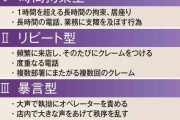 「カスハラ」中高年男性に“筋論クレーマー”多い傾向 筋道を立てて論理的にネチネチ