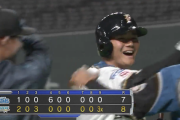 【速報】日ハム清宮、サヨナラタイムリーｷﾀ━━━━(ﾟ∀ﾟ)━━━━!!