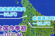 【悲報】北海道、今季初の氷点下30度を記録