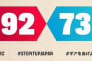 【バスケW杯2027 アジア予選】 Window3中国戦の採点