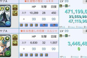 【パズドラ】クロトビループは実際使ったら環境トップだと誰しもが納得すると思うわ