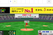 【動画】<巨人×広島 8回戦> 巨人ウィーラーのタイムリー！岡本の爆走で同点に追いつく！【巨1-1広】