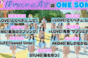 【僕青】青木宙帆「風を待つ」、安納蒼衣「花は誰のもの？」