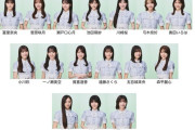 中西オタが希望する43枚目選抜フォーメーションはこちら