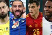 【EURO2020】ベスト11発表！…イタリアから5名、得点王C・ロナウドは選外