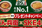 【バローグループ×日清のどん兵衛×SKE48】特賞：※12月17日（土）のYou Tube Live上で発表（5名様）