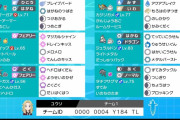 【ポケモン剣盾】最強のパーティー教えて？