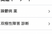 「躁鬱病」でGoogle検索した結果・・・