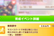 【ウマ娘】SSRボリクリの金スキル「無我夢中」は長距離人権じゃない？