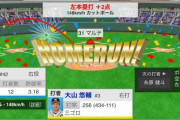 阪神・大山、20号ツーランHR！！2年連続20本到達！
