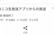 【朗報】aiueo700さん、時給2.5万円稼ぐ生主になってしまうw