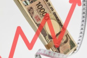 投資って働かんで金が勝手に増えていくってマジで？