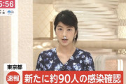 ◆速報◆東京都の新たなコロナ感染者90人、前週比18人増