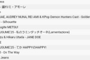 【悲報】モーニング娘。’25さん最新曲、発売週なのにiTunesリアルタイムチャートで既にJuice=Juice『盛れ！ミ・アモーレ』より下位へ…