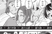 【方言】なんだよこの漫画ｗｗｗ【注意】