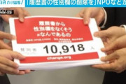 トランスジェンダー「履歴書の性別、年齢、写真欄で不利益を受けてる」←書類通っても、面接あるぜ？