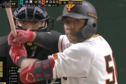 オコエ.247 2HR 6打点 出塁率.304 OPS.669