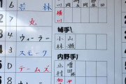 スモーク復帰！！ 今日の巨人2軍スタメン！