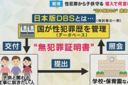 【日本版DBS】性犯罪歴の照会期間20年で調整「性犯罪歴が確認されればその間、対象職種への就業を制限する」