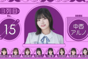【乃木坂46】ネットニュース『中西アルノ、選抜復帰の理由は"どんくさ"にある』