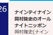 【岡村謝罪回】ﾅｲﾅｲ矢部が説教「結婚してないから女性に対してリスペクトがない」【ｵｰﾙﾅｲﾄﾆｯﾎﾟﾝ】