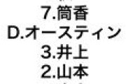 2月19日(木)　練習試合「ロッテvs.DeNA」ベイスターズのスタメン予定発表　先発は大貫　牧とTAが今春初実戦