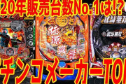【2020年】パチンコ販売台数ランキング クソ台だらけのあのメーカーがまさかの●位www