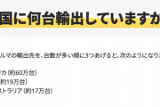 【悲報】日本の自動車メーカー、トランプが当選したら終わる模様