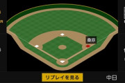 桑原死球…オースティンにも当てたら分かってるよな？